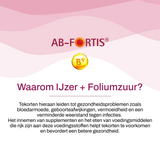 Vitaal ijzer